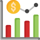 Cost Effective Pricing