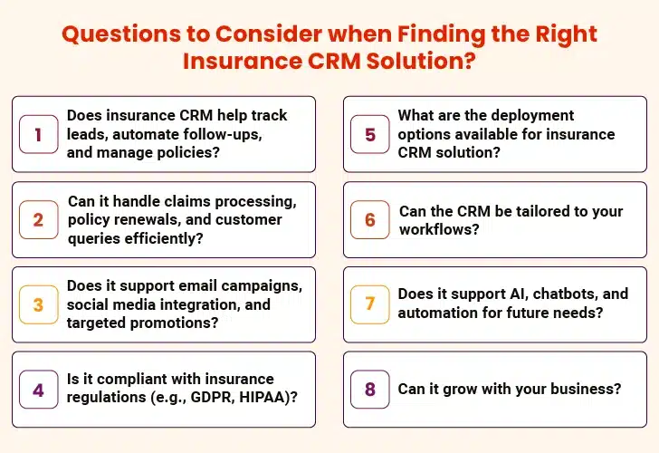 Right Insurance CRM Solution